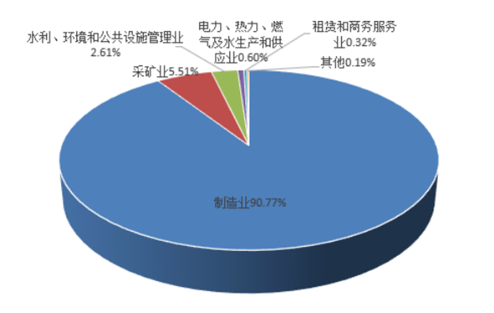 徙木信息咨询